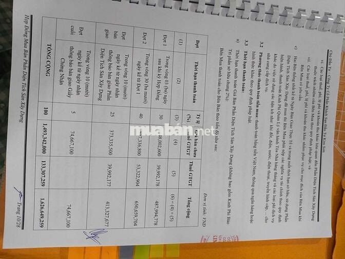 SANG NHƯỢNG OFFICEL- GÓC 37M2- 1TY550