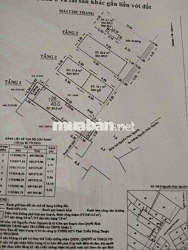 BÁN NHÀ HẺM XE TẢI 165 NGUYỄN PHÚC NGUYÊN, Q3 (DT 43M2). GIÁ 3ĐỒNG860