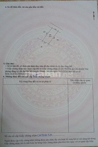 Bán gấp đất trung tâm thị trấn Kim Bài,Thanh Oai, HN; giá: 54 Triệu/m2