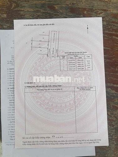 Cần bán lô đất kdc mới.  Địa chỉ 1246/7 lên văn lương. Phước kiển nhằn