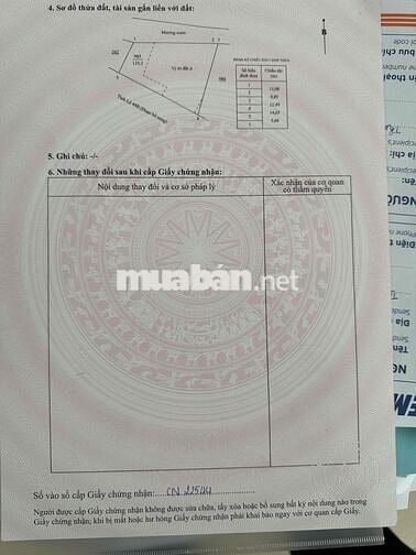 cần bán lô đất mặt tiền tỉnh lộ 44b
