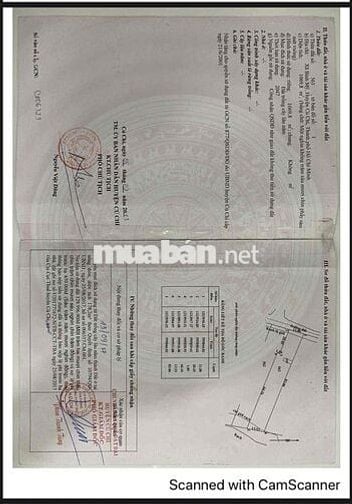 cần bán gấp trong tuần hoặc nhanh nhất có thể