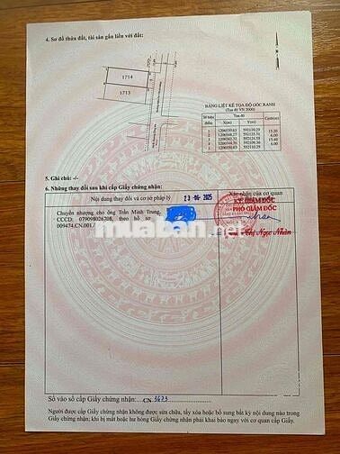 Ban Đất Thổ Cư 92m2 gần nhà máy nước Tân Hiệp gần chợ gần trường cấp 1