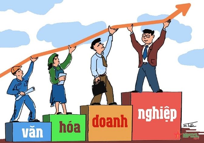 DỊCH VỤ TÁI CẤU TRÚC CÔNG TY - XÂY DỰNG VHDN - ĐÀO TẠO NỘI BỘ