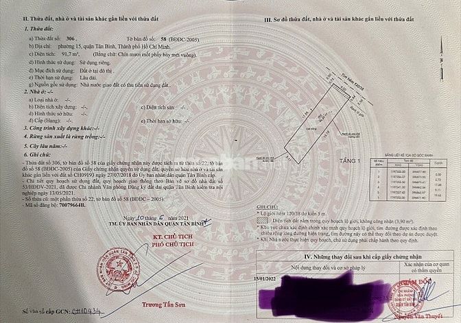 Đất Nền Tân Bình đường Cống Lỡ