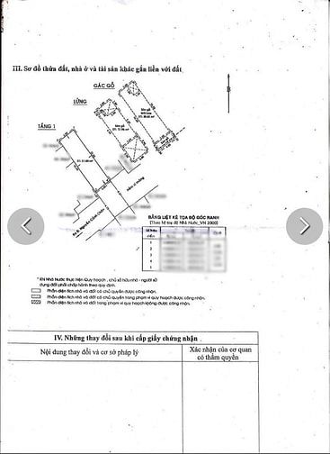 NHÀ HẺM TK36 NGUYỄN CẢNH CHÂN-P. CẦU KHO - Q1