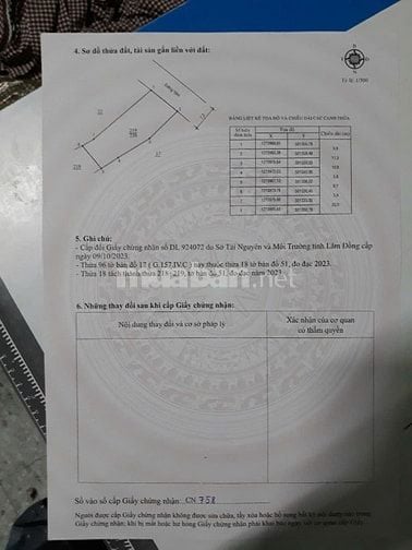 HẠ TỪ 3,2 TỶ XUỐNG CÒN 2,2 TỶ CĂN NHÀ MỚI TINH