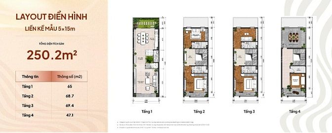 Chỉ hơn 4 tỷ sở hữu căn góc 4 tầng tại dự án Ramond Urbaniz Hải Phòng