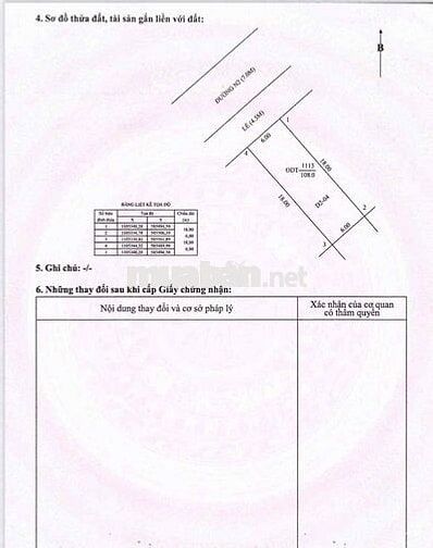 💥💥 NỀN TRỤC CHÍNH NAM LONG 2 CẦN THƠ
