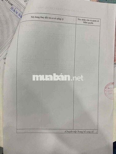 Chính Chủ Bán Toà Nhà CHDV NEW Tp.Thủ Đức 14x20 CN 216 Giá 12,5 Tỷ