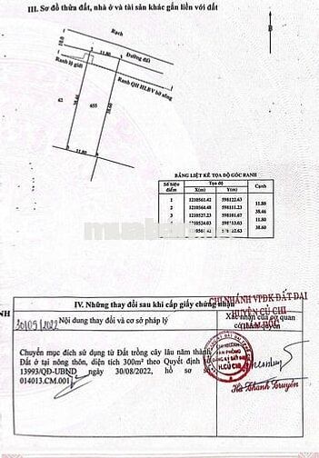 Ngộp 456m👉300đất ở mặt tiền sông mát mẻ vườn sẳn măng cụt,sầu riêng 