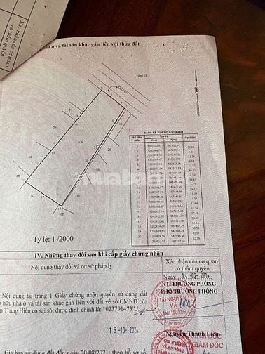 MẶT TIỀN NGUYỄN THỊ LY  XUÂN THỚI SƠN, HÓC MÔN  Giá cực tốt: chỉ 2,3 t
