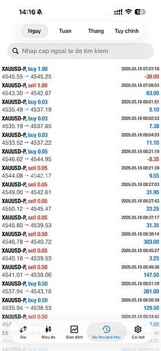 FOREX - VÀNG - CHỨNG KHOÁN - CRYPTO - TOOLS - ROBOT - FREE 