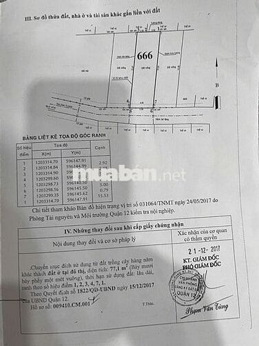 Cần bán 81m2 đất sau lưng KDC Hiệp Thành City 5x16 khu đựơc xây cao