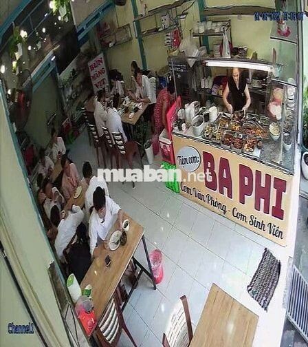 Cho thuê nhà nguyên căn mặt tiền đường Lê Văn Lương 