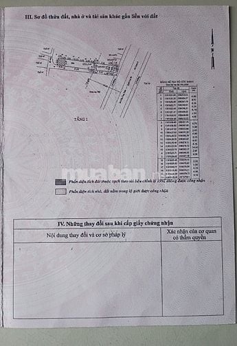 BÁN GẤP TRONG NGÀY, NHÀ MẶT TIỀN QUỐC LỘ 50,GIÁ RẺ HƠN THỊ TRƯỜNG. 
