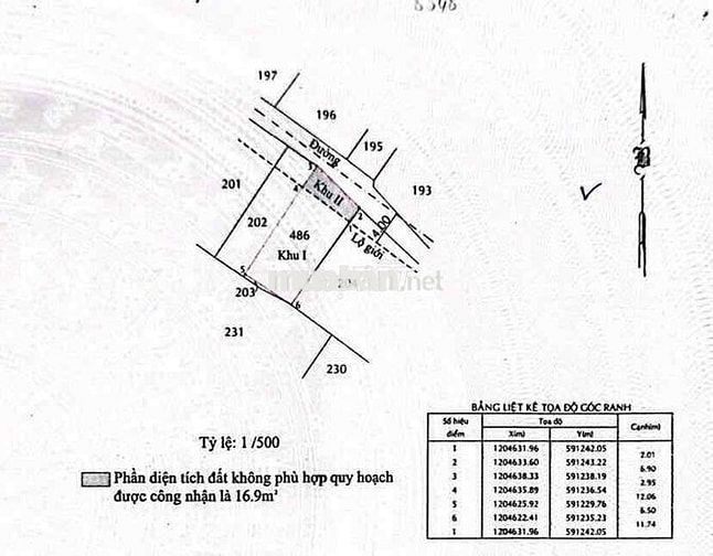 Kẹt tiền nên bán gấp trong 1 tháng