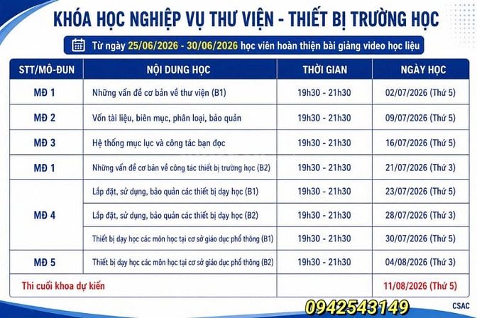 Khóa Học Nghiệp Vụ Văn Thư Lưu Trữ