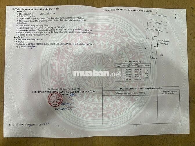 Bán Nhà Mặt Tiền Đường Tỉnh Lộ 7 Thích Hợp Kinh Doanh Giá 900TR