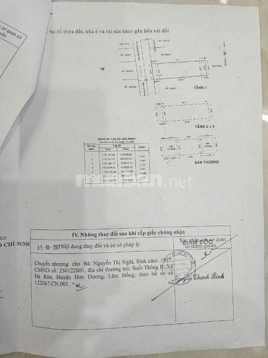 Nhà HXH đường Đất Mới - khu vực kinh doanh nhộn nhịp.
