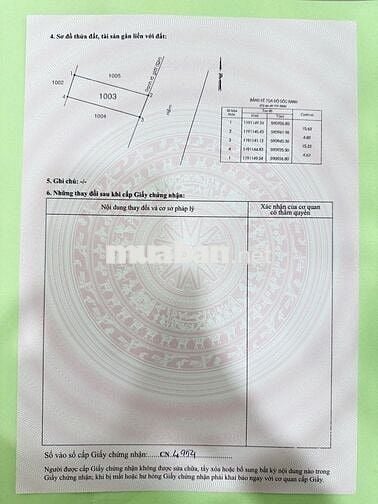 Tôi chính chủ cần bán lô đất hẻm 111 Tây Lân hẻm lớn xe tải 