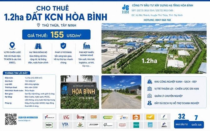 Chính chủ cần sang nhượng 1.2ha đất công nghiệp tại KCN Hòa Bình