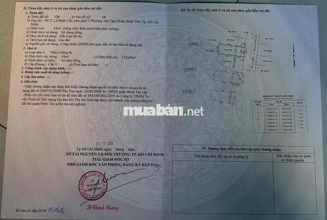 Bán nhà hẻm 99Lê Đình Cẩn, Tân Tạo, HCM