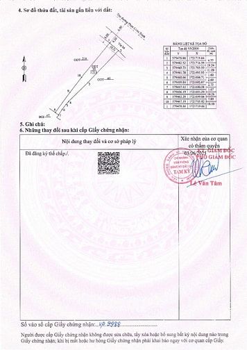 CÔNG TY ĐẤU GIÁ HỢP DANH SAO VIỆT ĐẤU GIÁ TÀI SẢN