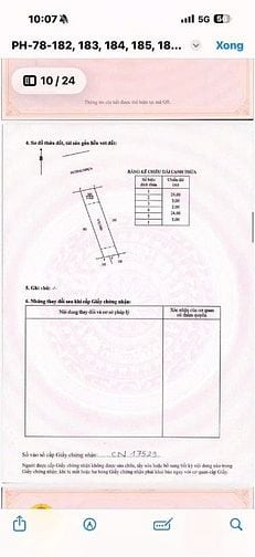 Bán gấp đất mặt tiền Châu Văn Tiếp chỉ 980tr - Cách biển Phước Hải 80m