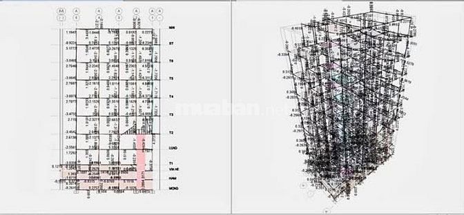 57 Tỷ! Bán Mặt tiền Nguyễn Hữu Cảnh - 7,8x19m - Đang xây Hầm 8 Tầng
