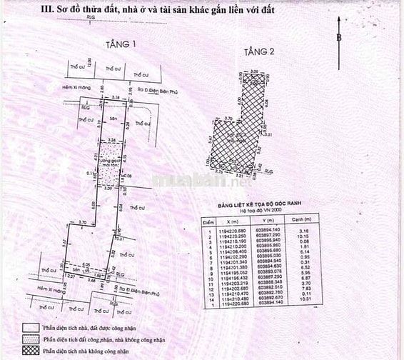 Đón đầu Rạch Xuyên Tâm - Giá nhà Hẻm nhưng Sở hữu Mặt tiền * Nội