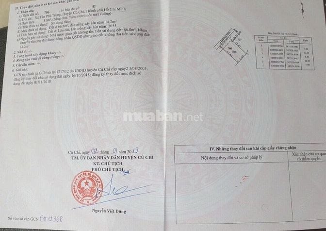 Do không còn nhu cầu sử dụng bán lại đất 81m2 Củ Chi 700TR