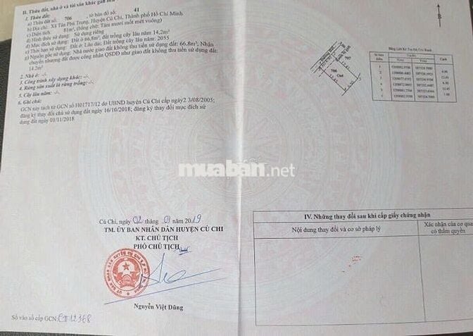 cần bán lại miếng đất Củ Chi chỉ 900TR