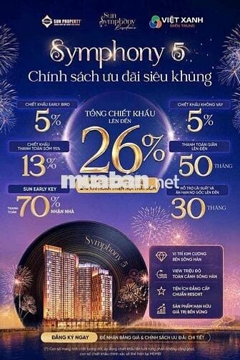 🔥 SUN SYMPHONY RESIDENCE – CĂN 1PN+ VIEW SÔNG HÀN 🔥