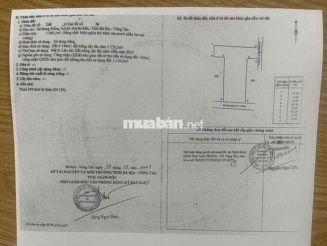 Bán Đất tại Xã Bưng Riềng, 1,95 tỷ, 420m2, còn thương lượng nếu thiện