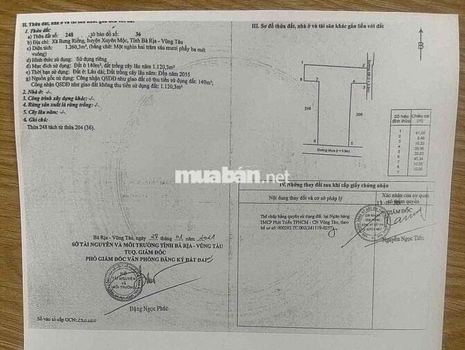 Bán Đất tại Xã Bưng Riềng, 1,95 tỷ, 420m2, còn thương lượng nếu thiện