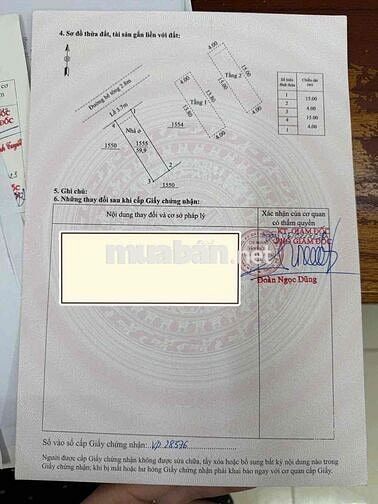 Nhà đẹp để lại full nội thất cao cấp