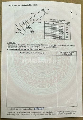 Nhà bán hẻm xe hơi  thông 156 Tô Hiến Thành Quận 10, kế chợ thuốc tây