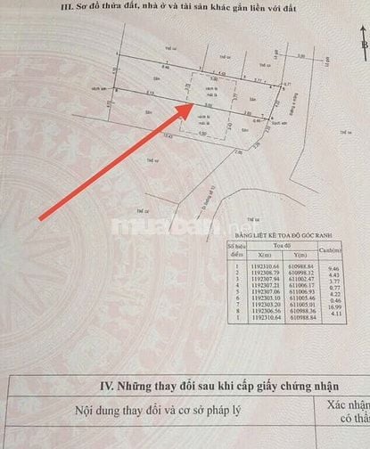 Bán đất  73.9m2 / 6.5 tỷ , hẻm ô tô , đường Lê Văn Thịnh  