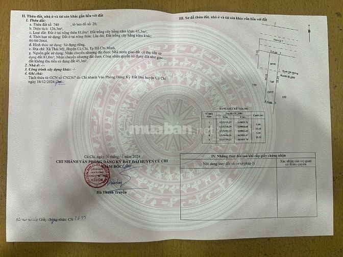 Bán Nhà Mặt Tiền Đường Tỉnh Lộ 7 Thích Hợp Kinh Doanh Giá 1 TỶ 1