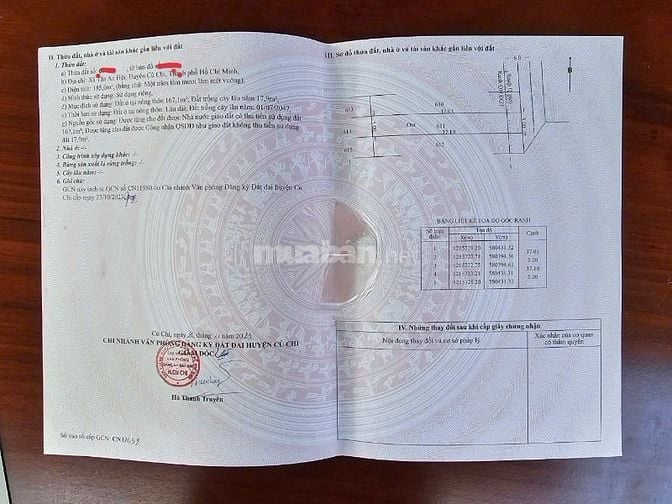 NHÀ NÁT MẶT TIỀN / - VỊ TRÍ VÀNG - CHỈ TÍNH GIÁ ĐẤT
