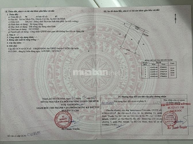 Bán 304 m2 đất vườn tại An Nhơn Tây củ chi