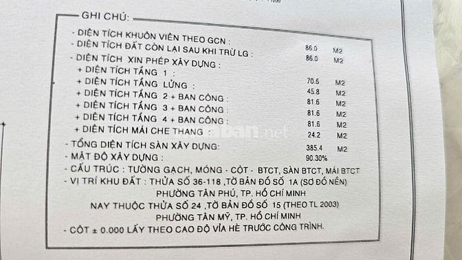 Nhà 4,4x20m Đường 16 chợ Tân Mỹ Phường Tân Phú Quận 7. Giá TL 