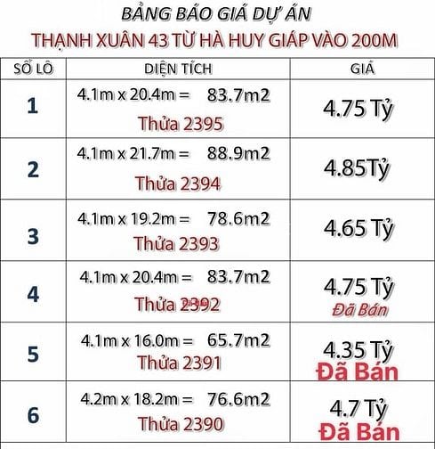 Đất Mặt tiền:TX43 khu trung tâm tiện kinh doanh đa ngành