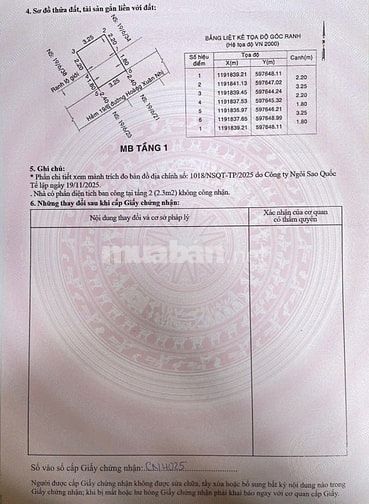 (🌹hh 40tr) Nhà 2 lầu ngay ngã tư Lạc Long Quân Âu Cơ