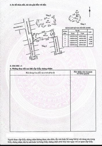 7.x Tỷ-BIỆT THỰ PHỐ 2 MT Hẻm xe tải TRUNG TÂM Thị Trấn NHÀ BÈ 