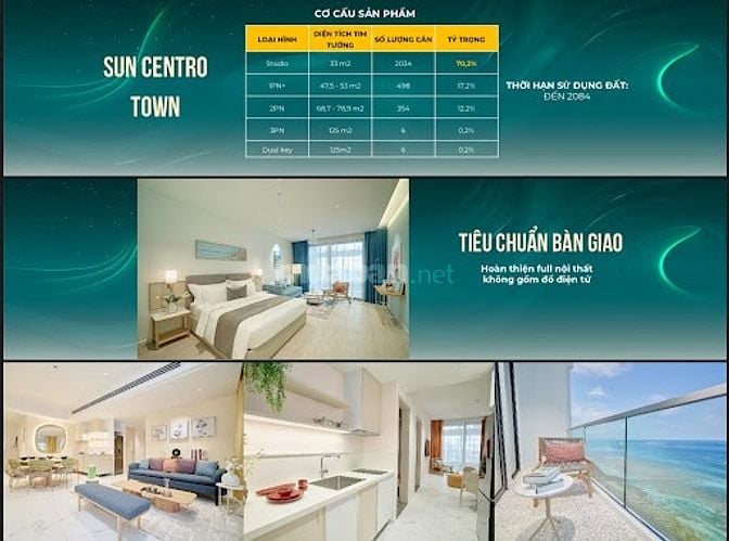 Cơ hội đầu tư căn hộ Sun Centro Town Hạ Long với tiềm năng khai thác