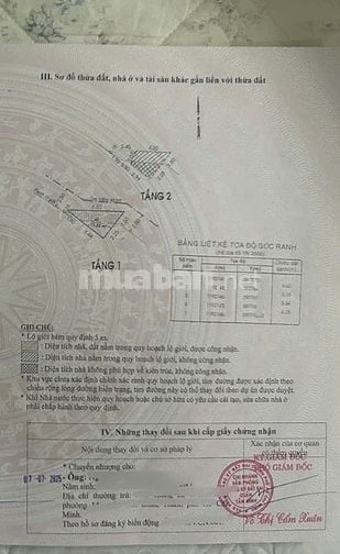 Nhà dt11m2 đúc mới 100% 2 lầu Sthuong 2pn hẻm 3m Âu Cơ, Q. Tân Bình