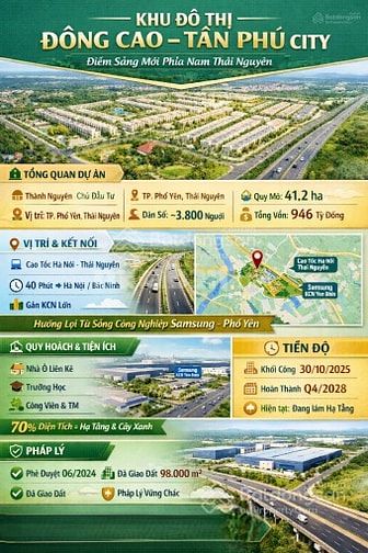 Khu đô Thị Đông Cao Tân Phú Tân-Phú City