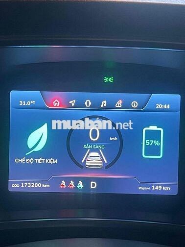 Xe điện VinFast VF e34 Xanh